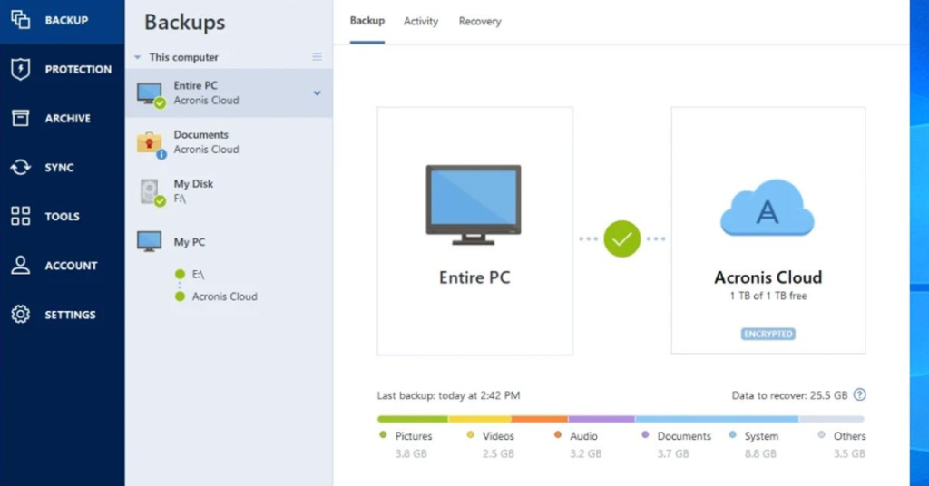 PC Backup Software: How Online Backup Restores Data